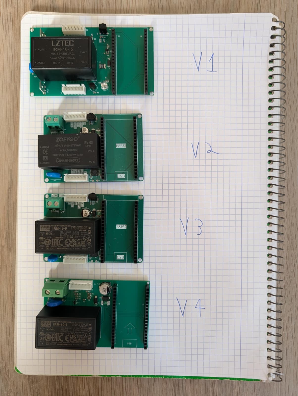 All four board revisions, hand-labeled
